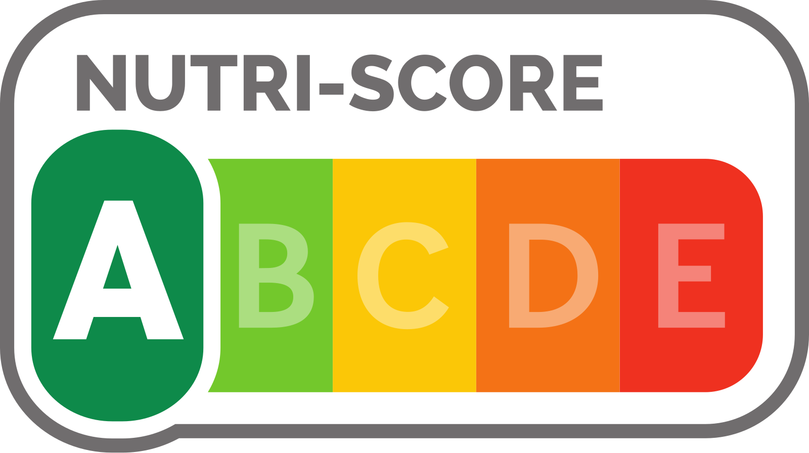 Nutri-Score : les produits avec une mauvaise note sont mauvais pour le cœur